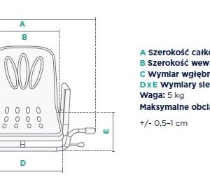 Ławka obrotowa na wannę FS 793S