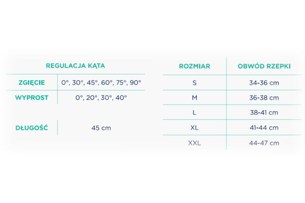 Tabela z regulacją kąta i rozmiarami produktów.