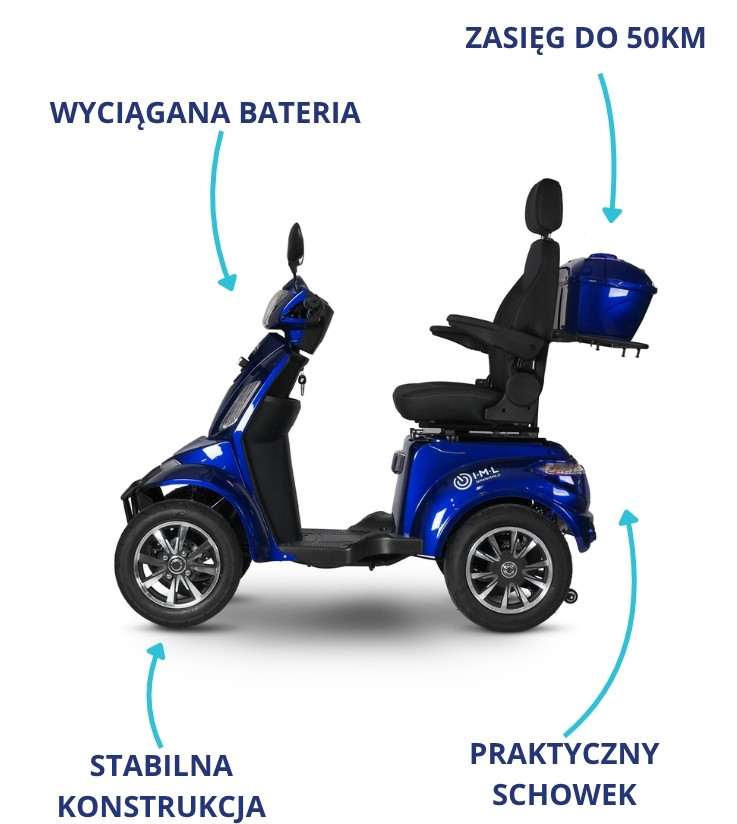 Skuter inwalidzki elektryczny LIFE4 Lithium iamelectric - obrazek 5